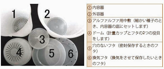 sprouter_how_to_set55w